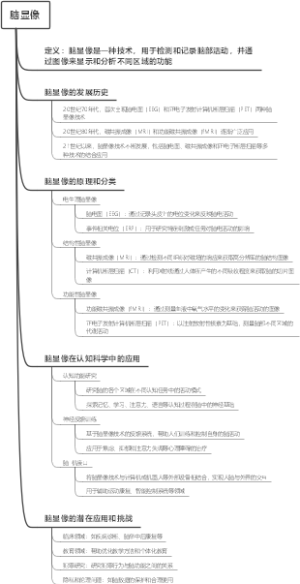脑显像