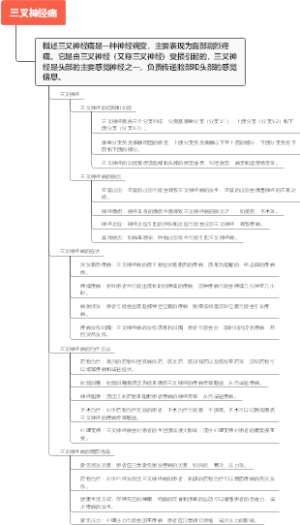 三叉神经痛
