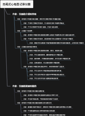 热笔式心电图记录仪器