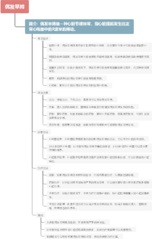 慢性肾功能不全