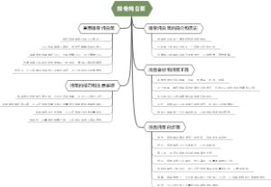 排骨炖白菜