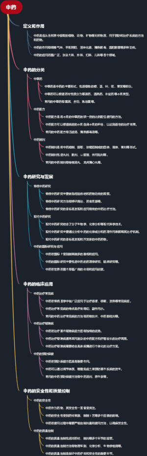 中药