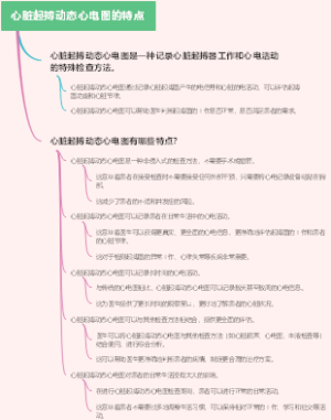 心脏起搏动态心电图的特点