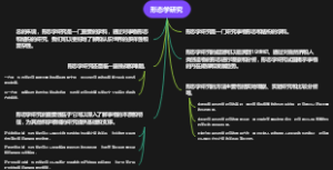 形态学研究