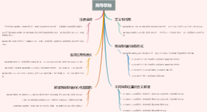 胸导联轴