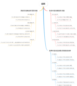 逸搏