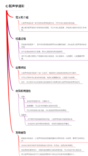 心脏声学造影