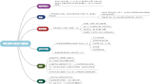 血栓性血小板减少性紫癜