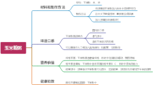 玉米粉粥