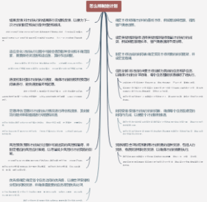 怎么样制定计划