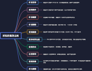 折扣方案怎么写