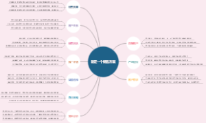 制定一个销售方案