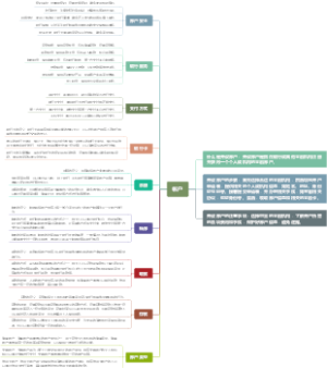 帐户