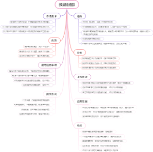 微量输液泵