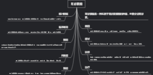 胃泌素瘤