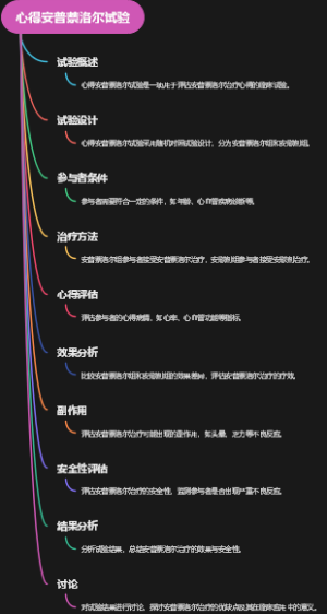 心得安普萘洛尔试验