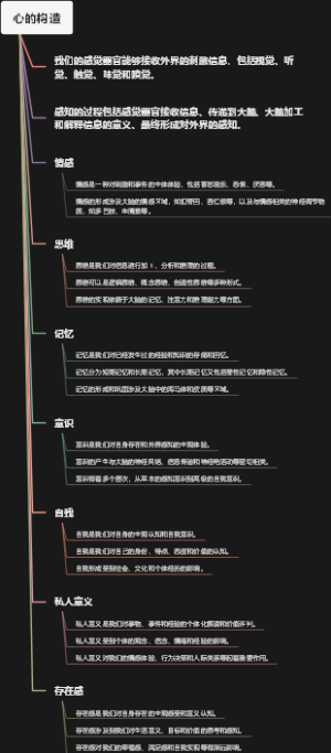 心的构造
