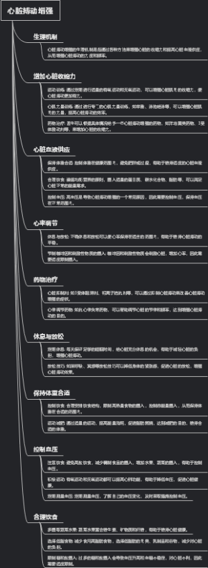心脏搏动增强