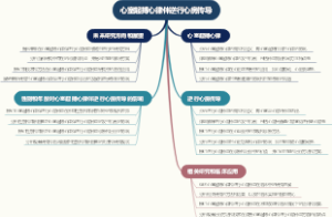 心室起搏心律伴逆行心房传导