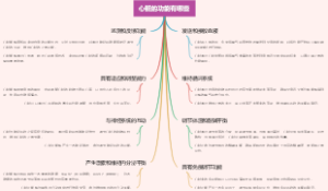 心脏的功能有哪些