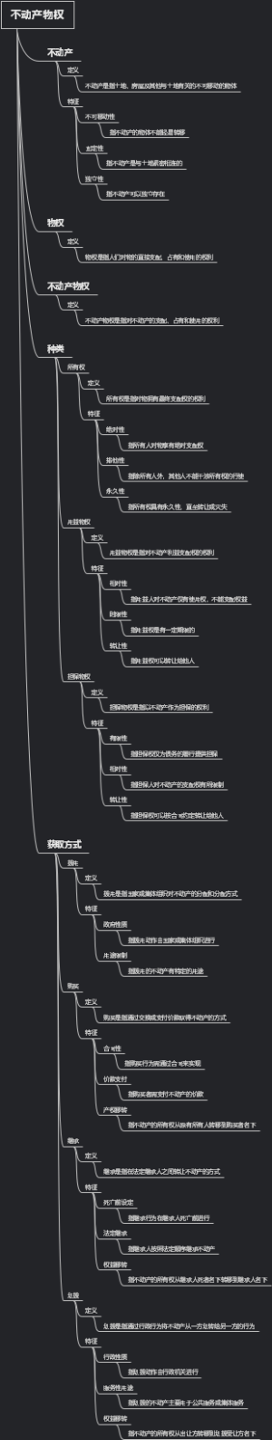 不动产物权