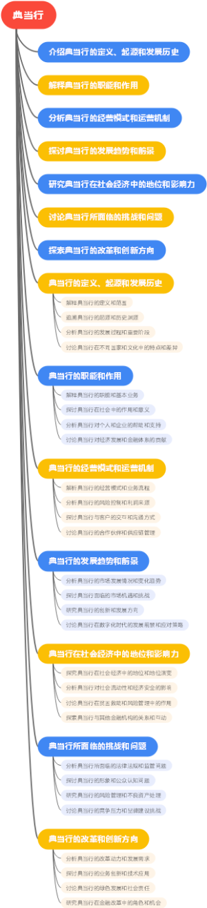 典当行