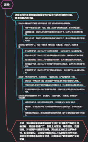 测绘