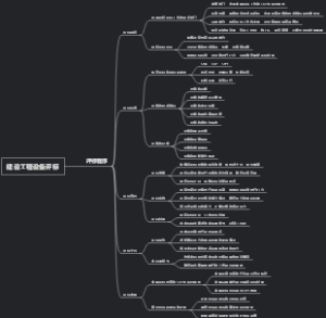 建设工程设备评标