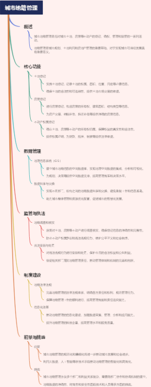 城市地籍管理