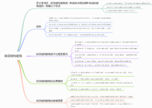 砖混结构建筑