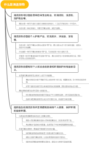 什么是清洁货物