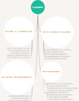 什么是自卸汽车