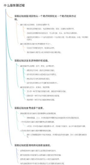 什么是装卸过程