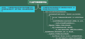 什么是汽车集装箱中转站