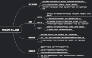 什么是装卸工属具