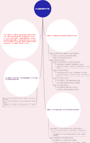 什么是装卸作业工时