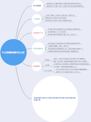 什么是辅助装卸作业工时
