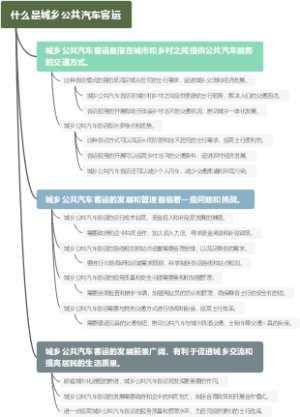 什么是城乡公共汽车客运