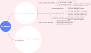 什么是车站等级