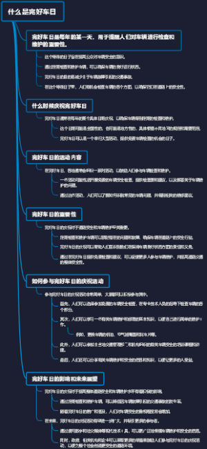 什么是完好车日