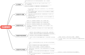 什么是原始凭证