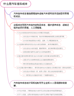 什么是汽车挂车成本