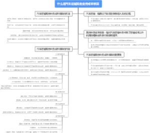什么是汽车运输其他业务成本核算