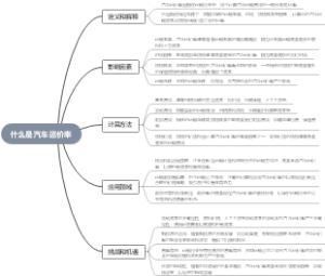 什么是汽车运价率
