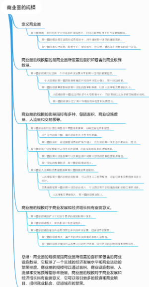 商业圈的规模