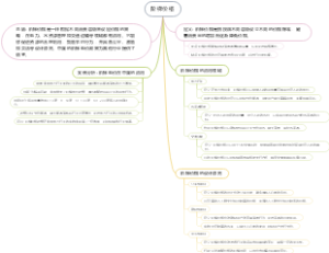 阶梯价格