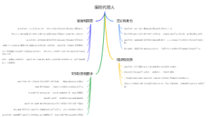 保险代理人