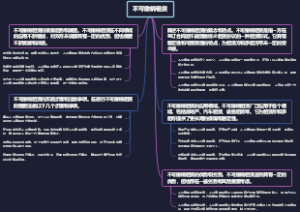 不可撤销租赁