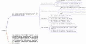 附加账户