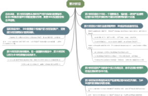累计折旧